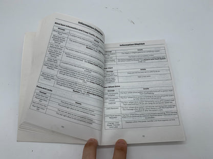 2024 Ford Bronco Sport Owners Manual OEM D02B68005