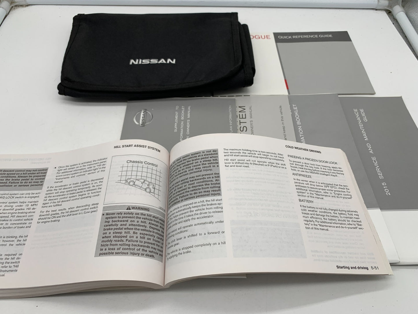 2015 Nissan Rogue Owners Manual Set with Case OEM D03B05023