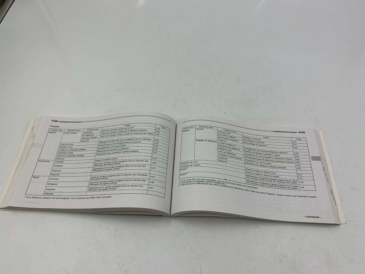 2014 Subaru Impreza Owners Manual OEM E03B22046