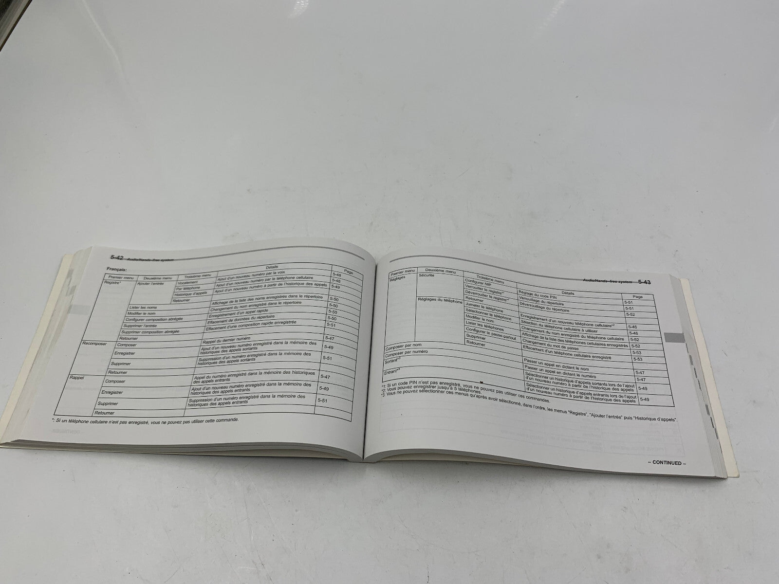 2014 Subaru Impreza Owners Manual OEM E03B22046