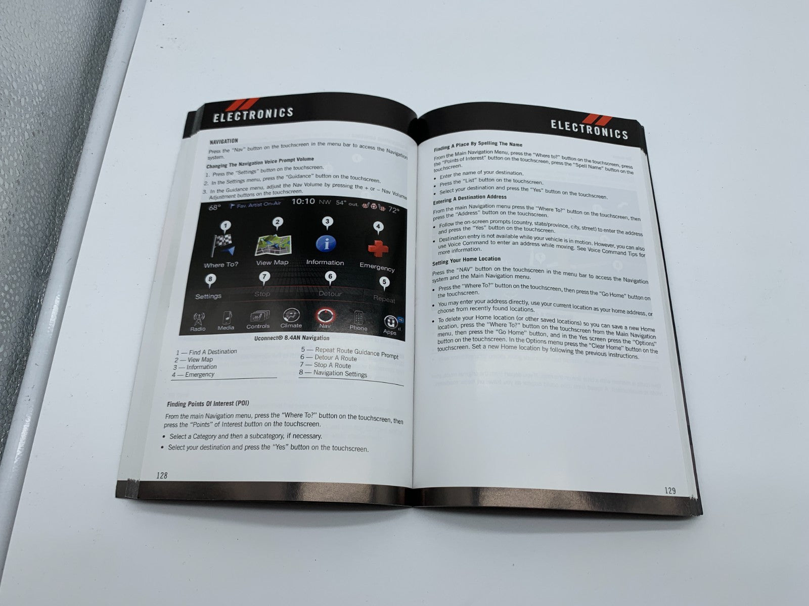 2015 Dodge Charger Owners Manual Set with Case OEM B03B35092