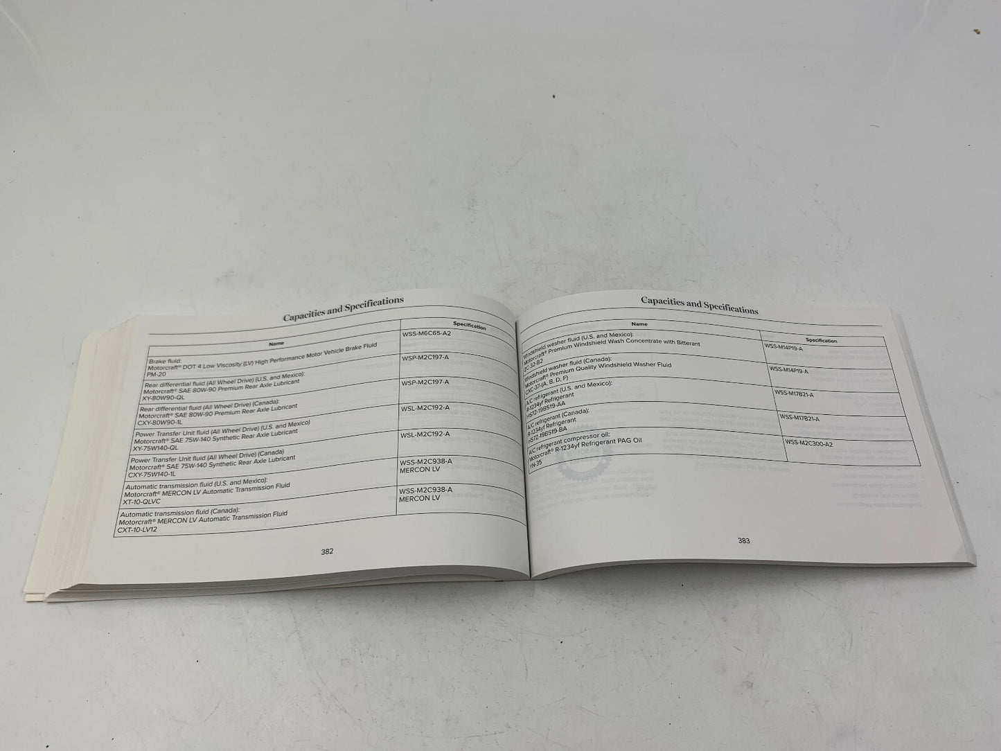 2013 Lincoln MKZ Owners Manual Set with Case OEM D01B69007