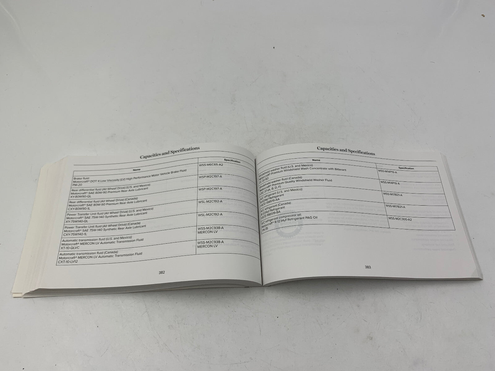 2013 Lincoln MKZ Owners Manual Set with Case OEM D01B69007