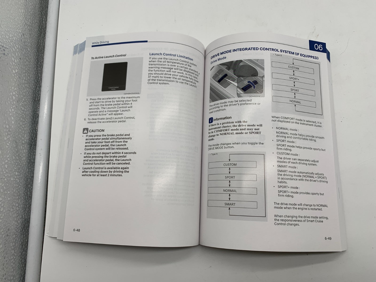 2021 Hyundai Sonata Owners Manual Set OEM C01B29004
