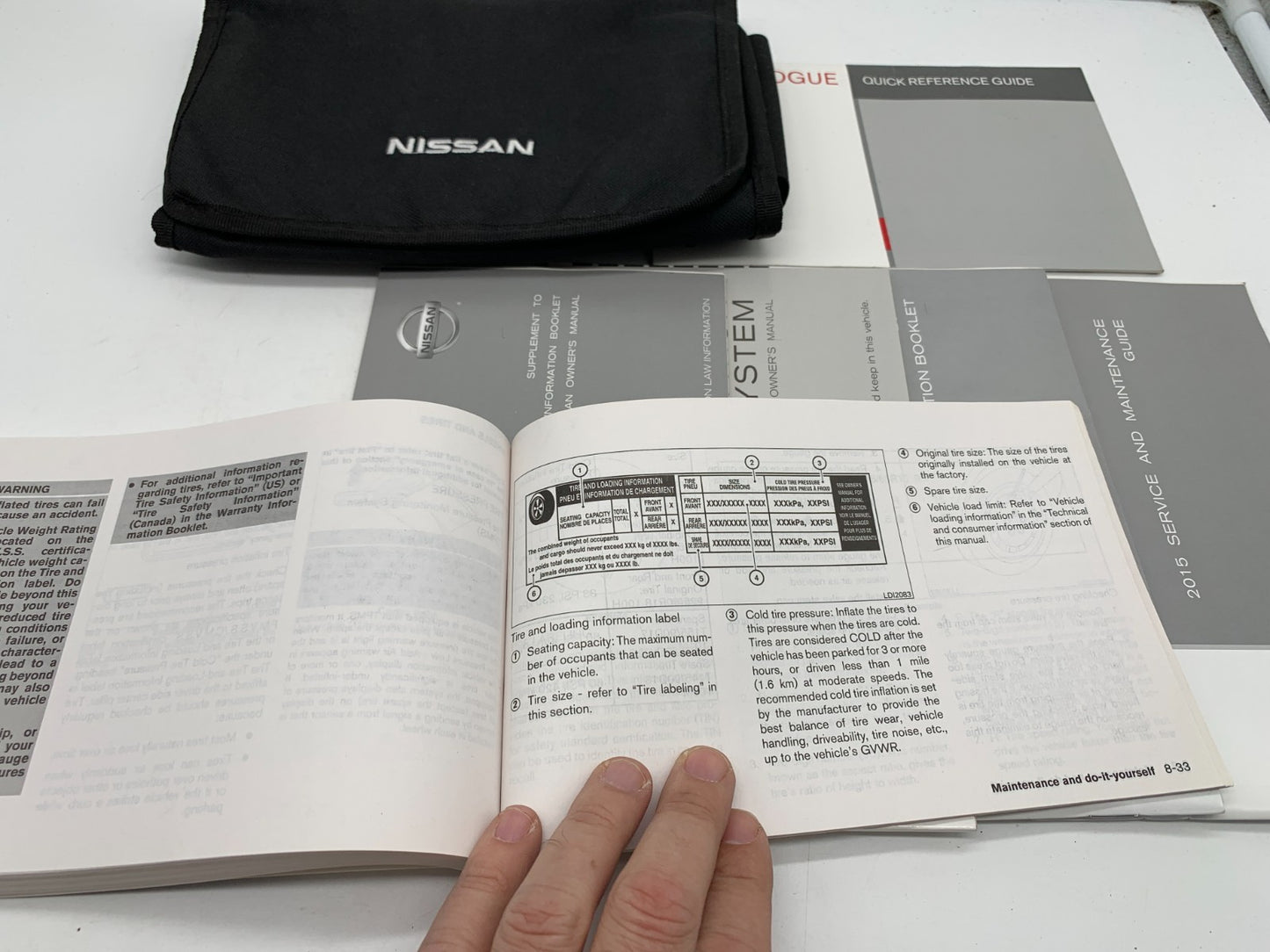 2015 Nissan Rogue Owners Manual Set with Case OEM D03B05023