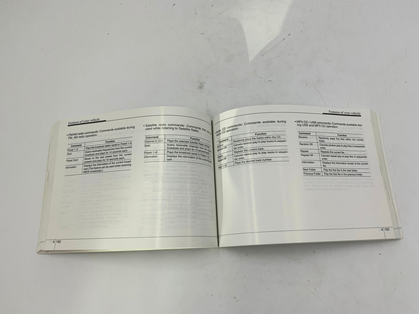 2015 Kia Optima Sedan Owners Manual OEM G02B33059